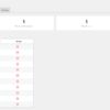 RoleView Pro for WooCommerce Dashboard