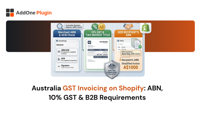 Australia GST Invoicing on Shopify_ ABN, 10% GST & B2B Requirements