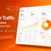 Track Your Traffic Featured