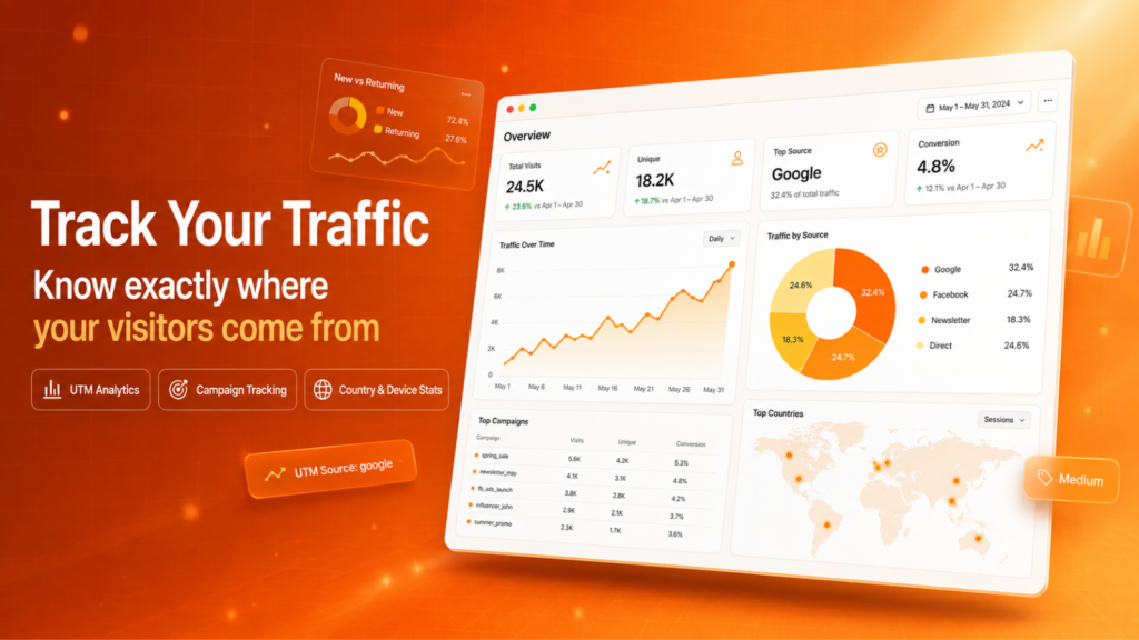 Track Your Traffic Featured