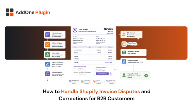 How to Handle Shopify Invoice Disputes and Corrections for B2B Customers