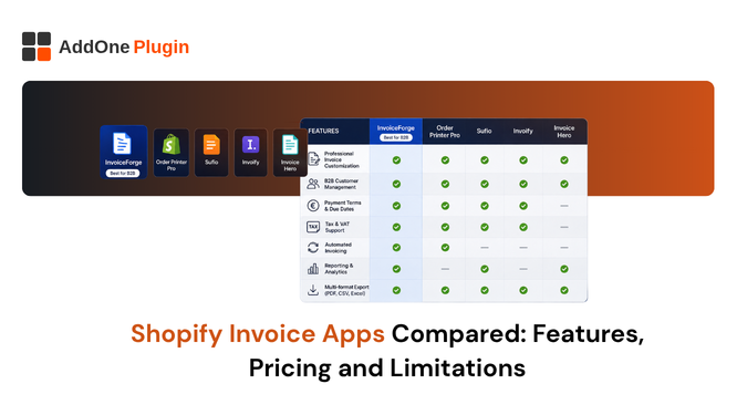 Shopify Invoice Apps Compared_ Features, Pricing and Limitations