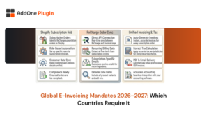 Global E-Invoicing Mandates 2026–2027 Which Countries Require It