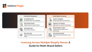Invoicing Across Multiple Shopify Stores A Guide for Multi-Brand Sellers