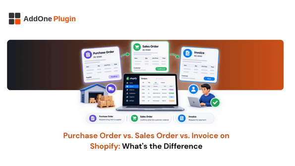 Purchase Order vs. Sales Order vs. Invoice on Shopify: What's the Difference