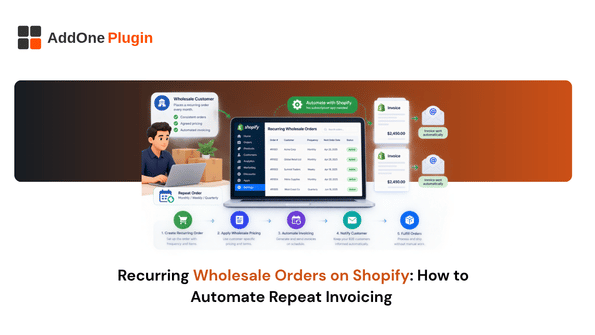 Recurring Wholesale Orders on Shopify: How to Automate Repeat Invoicing Without a Subscription App