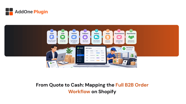 From Quote to Cash: Mapping the Full B2B Order Workflow on Shopify