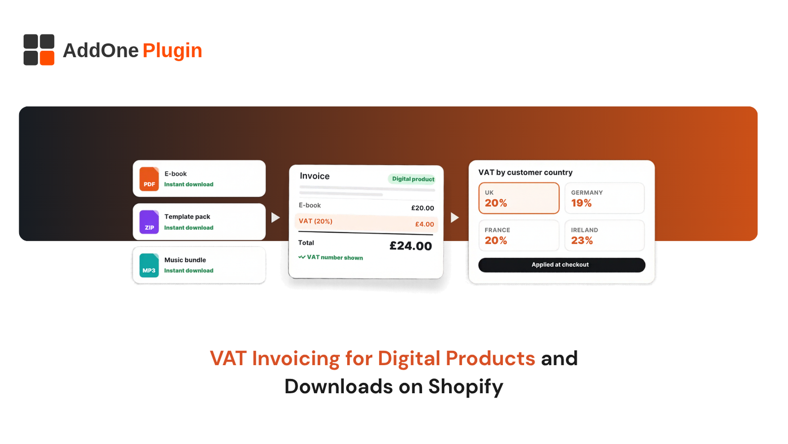 VAT Invoicing for Digital Products and Downloads on Shopify