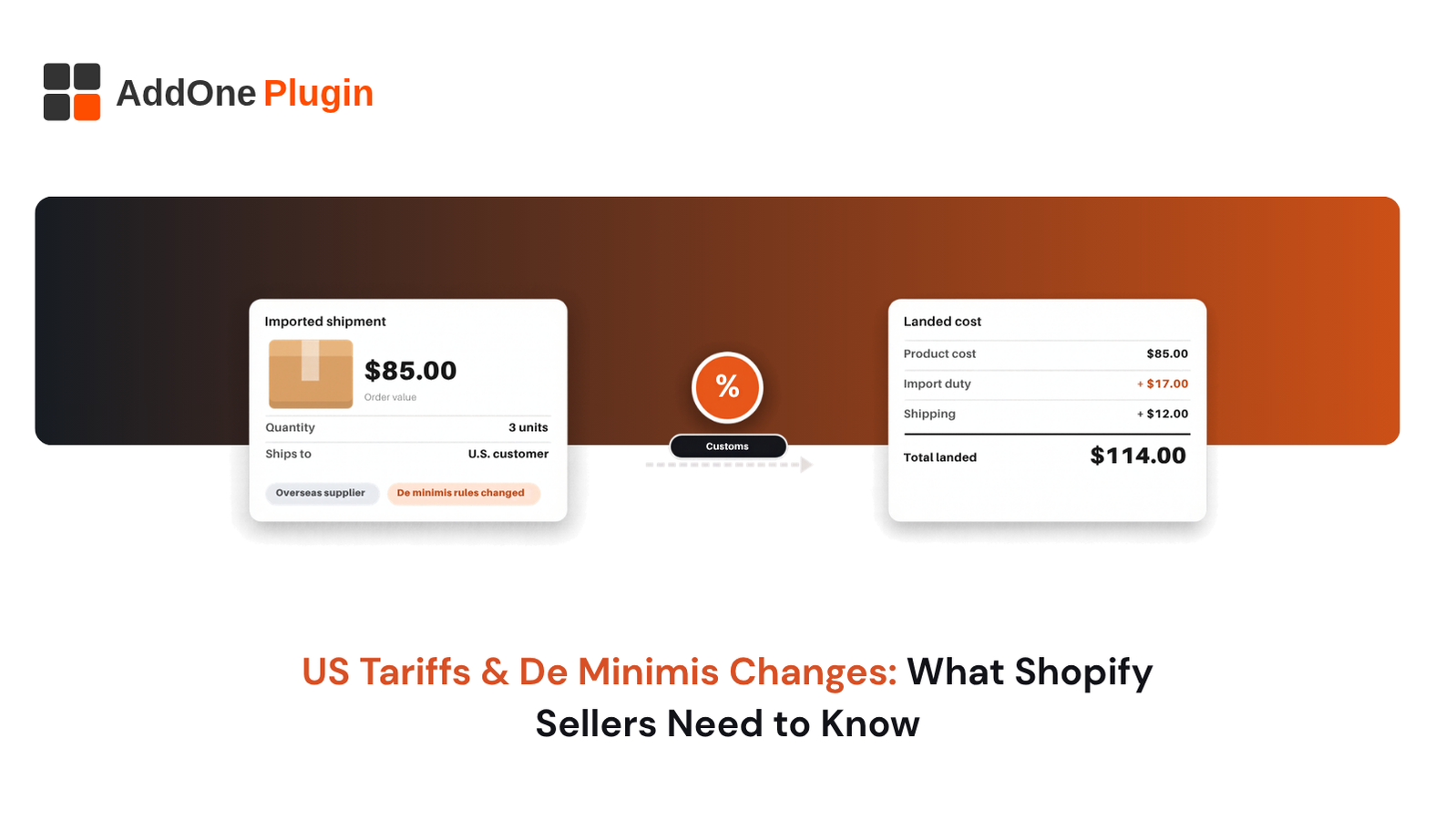 US Tariffs & De Minimis Changes: What Shopify Sellers Need to Know